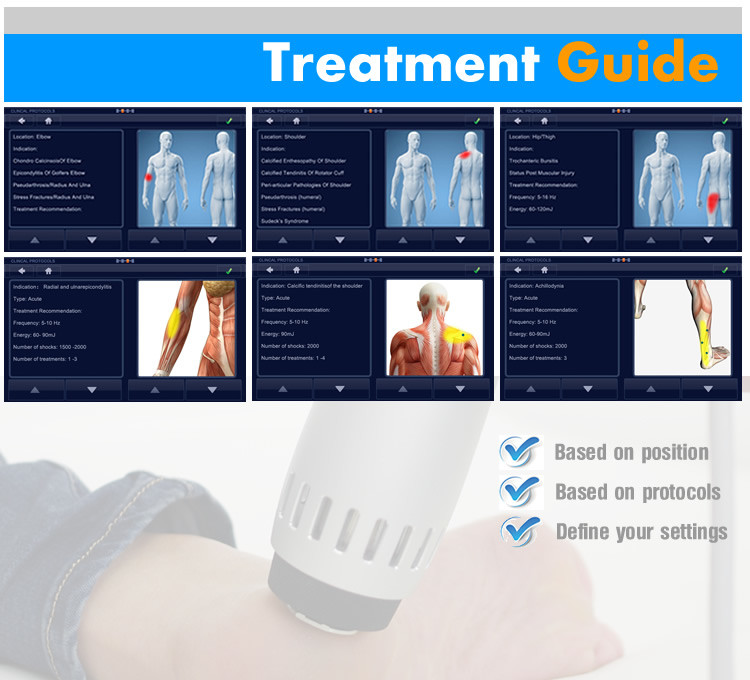 Shock wave therapy equipment SWT Extracorporeal Shock Wave Electromagnetic Shockwave Therapy Equipment