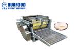 Industrial Tortilla Making Machine Tortilla Hot Sell Tortilla Bread Machine