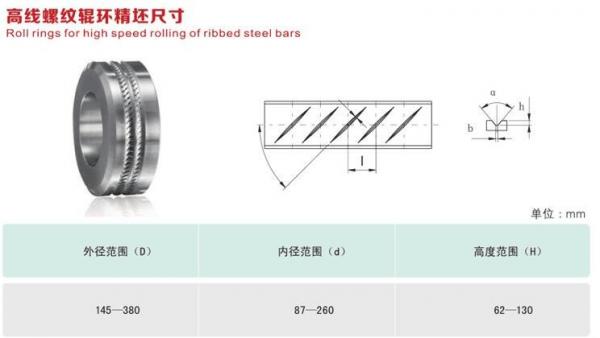 Tungsten Carbide Roll Rings Size Customized For Industrial Applications