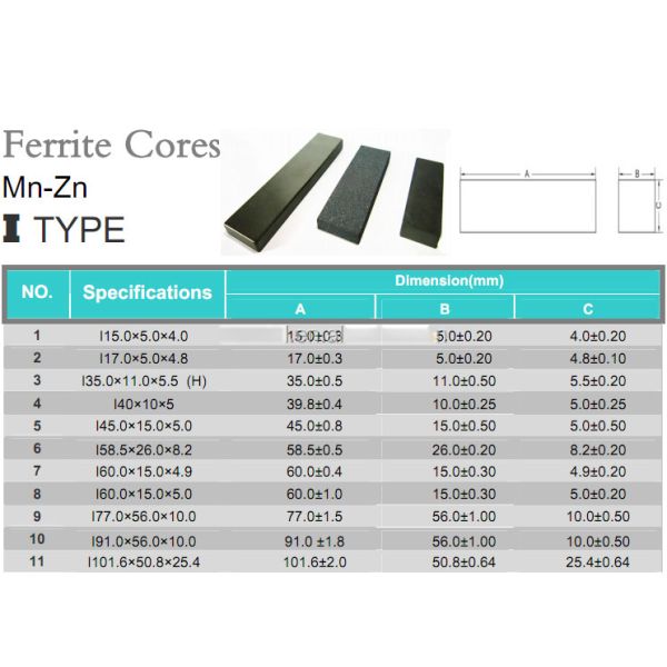 I50/I60/ I100 type bar magnet high frequency ferrite core of PC40 material choke coil ferrite core