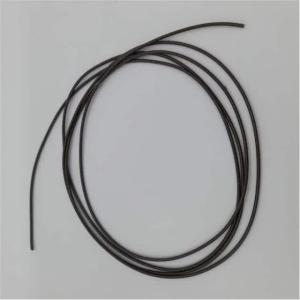 Wholesale CE-NC-1-1.6 from china suppliers