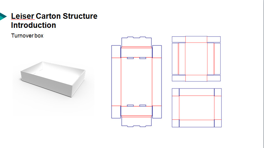 Anti Virus Universal Custom Corrugated Carton Foldable HD Print