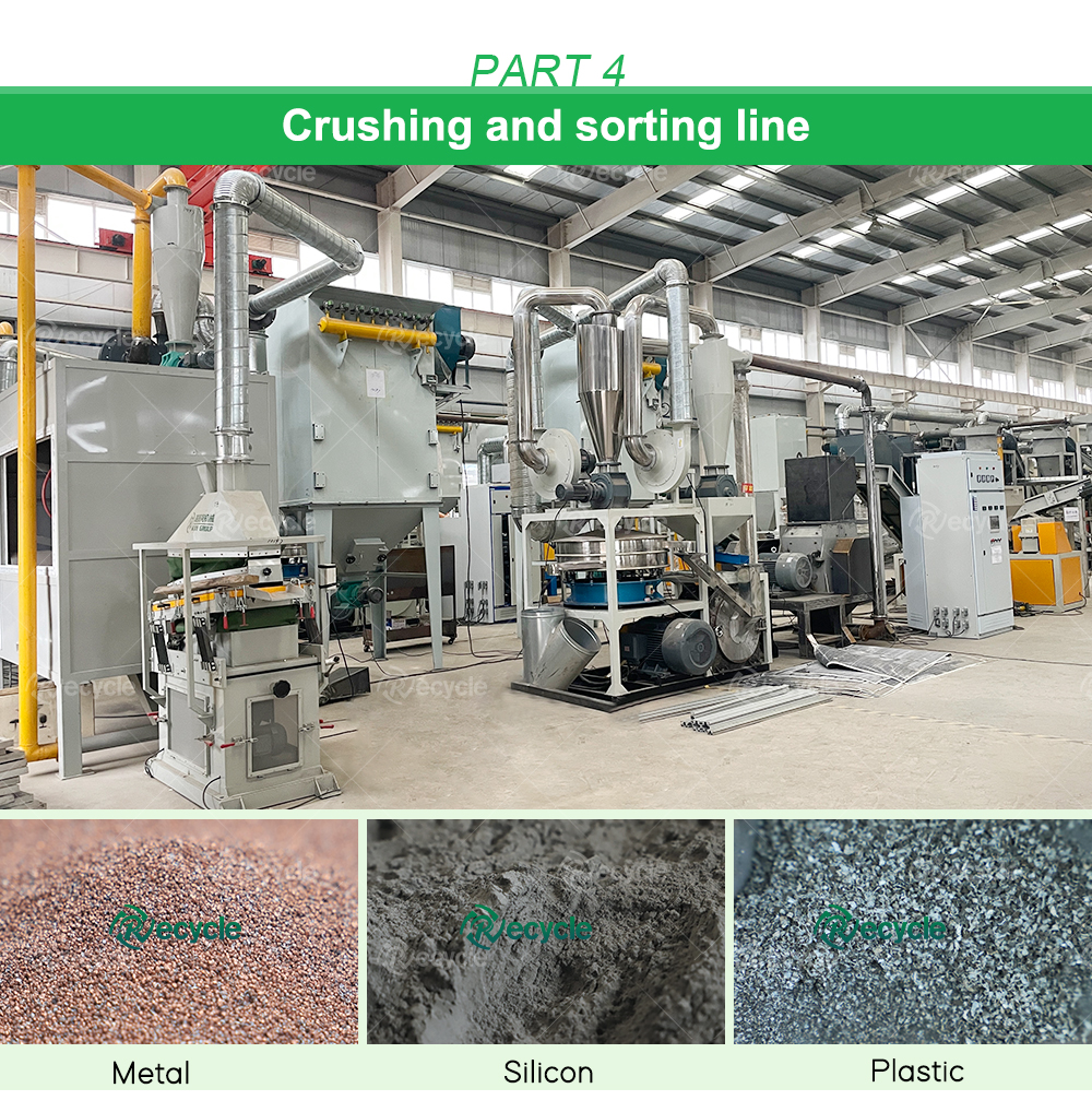 Recycling Equipment for Different Waste Solar Panels Advanced Silicon Recycling Plant