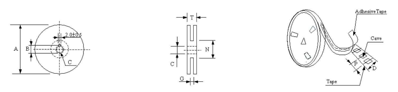 CM322522 CM453232 SMD Chip Inductors Wire Wound Components