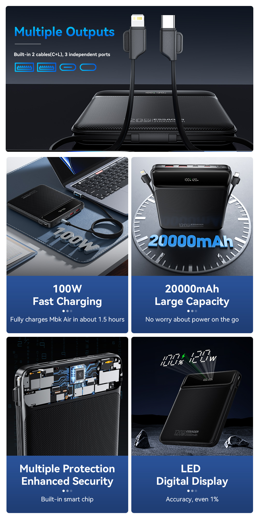 ESSAGER PB905 Series 4 Ports 20000mah Power Pack Portable Power Bank