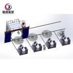 Multi-arm rotomolding machine for water tank manufacturing