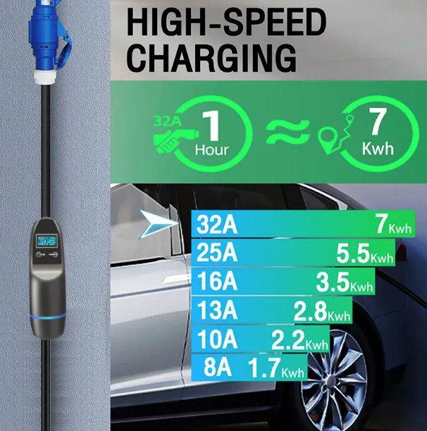 110V-240V Fast Portable EV Charger Home Charging AC Level 2 For Tesla