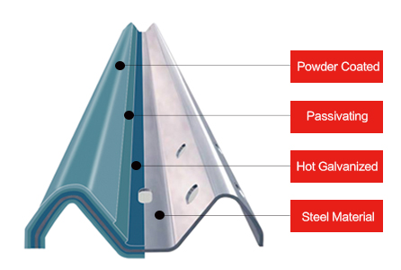 Buy Used Road Safety Barrier Customized and Galvanized for Long-Lasting Protection