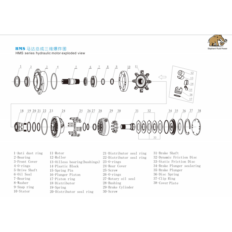 MK Series Poclain Radial Piston Motor MK04 MK(E)18 MK(E)23 MK35 MK47 Seal Kit