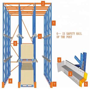 China Industrial Drive In Drive Through Racking System Heavy Duty Steel Q235 Material on sale