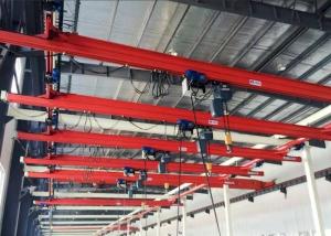 Wholesale SANTO 2 Ton Semi Automatic KBK Crane Flexible Double Girder Suspension Crane from china suppliers