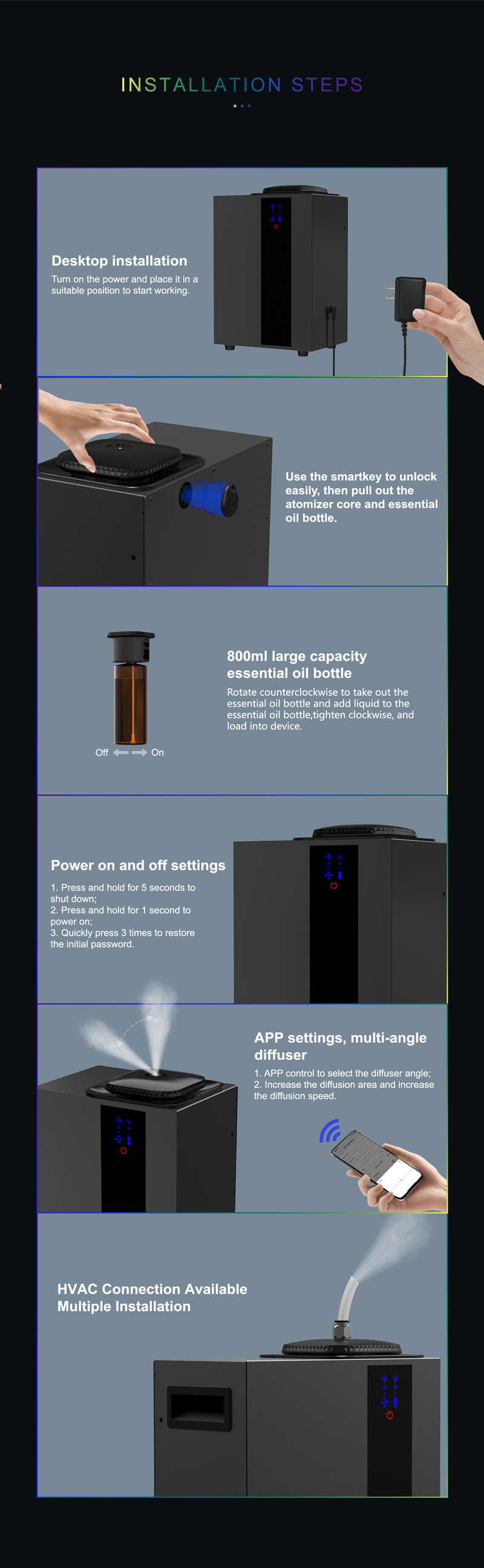 Commercial Use Hotel Large Area Smart APP Control Scent HAVC Pure Essential Oil Diffuser Aromatherapy Diffuser
