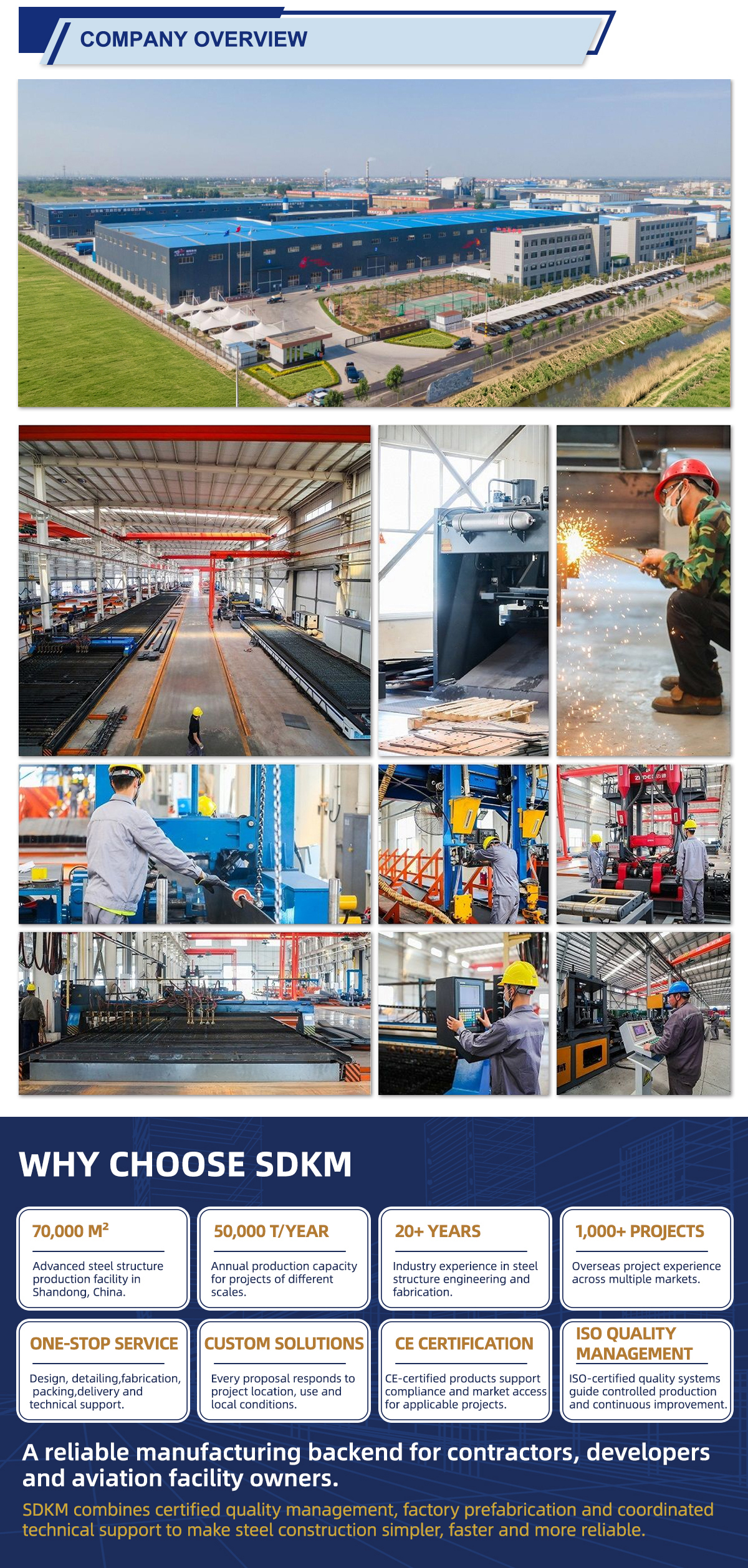 Durability Prefabricated Warehouse Building Robust 30-50 Years Lifespan