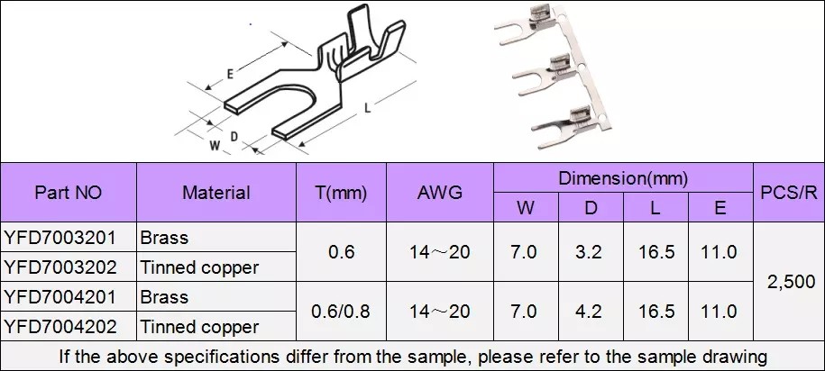 3.2 3.7 4.2mm Y Type Terminal Block For Electrical Connections