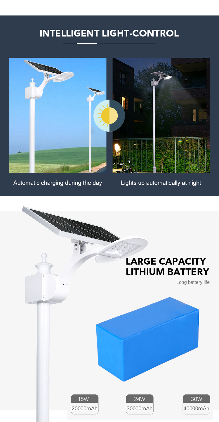 Light Control LED Road Outdoor Solar Street Light 3.2V 20000mAh Quick Charging