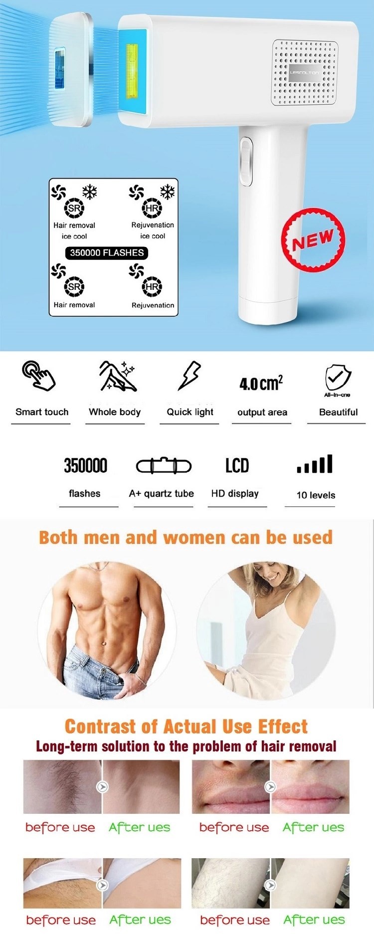 4cm2 Ice Cool IPL Hair Removal