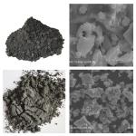 8um 99.5% Hard Titanium Alloy Powder Injection Molding Titanium Powder Supplier