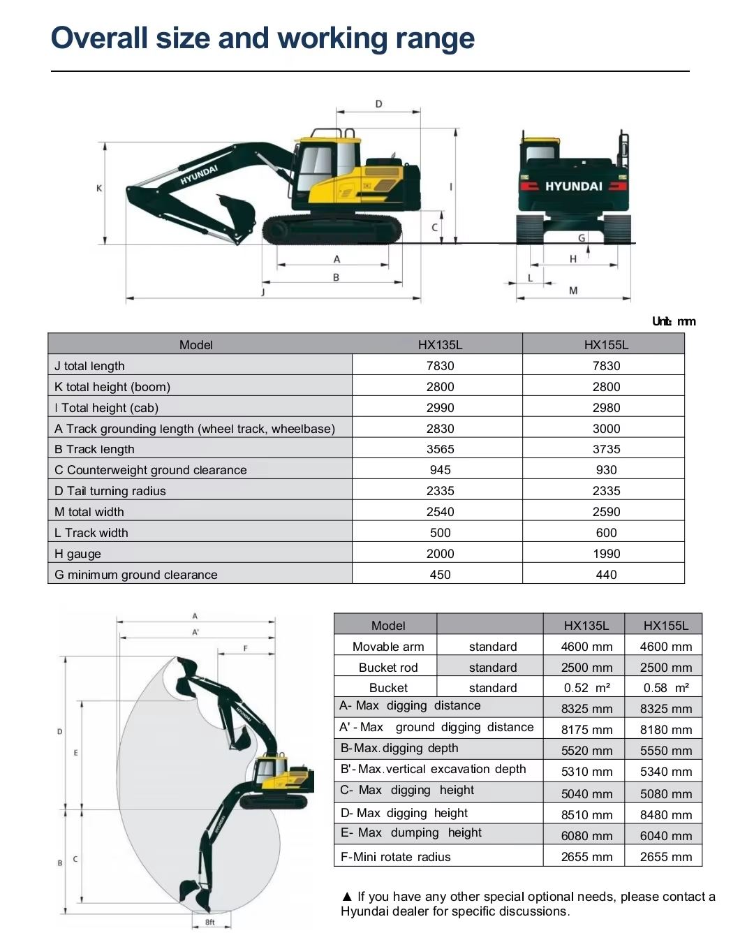 Hyundai Excavator HX155L