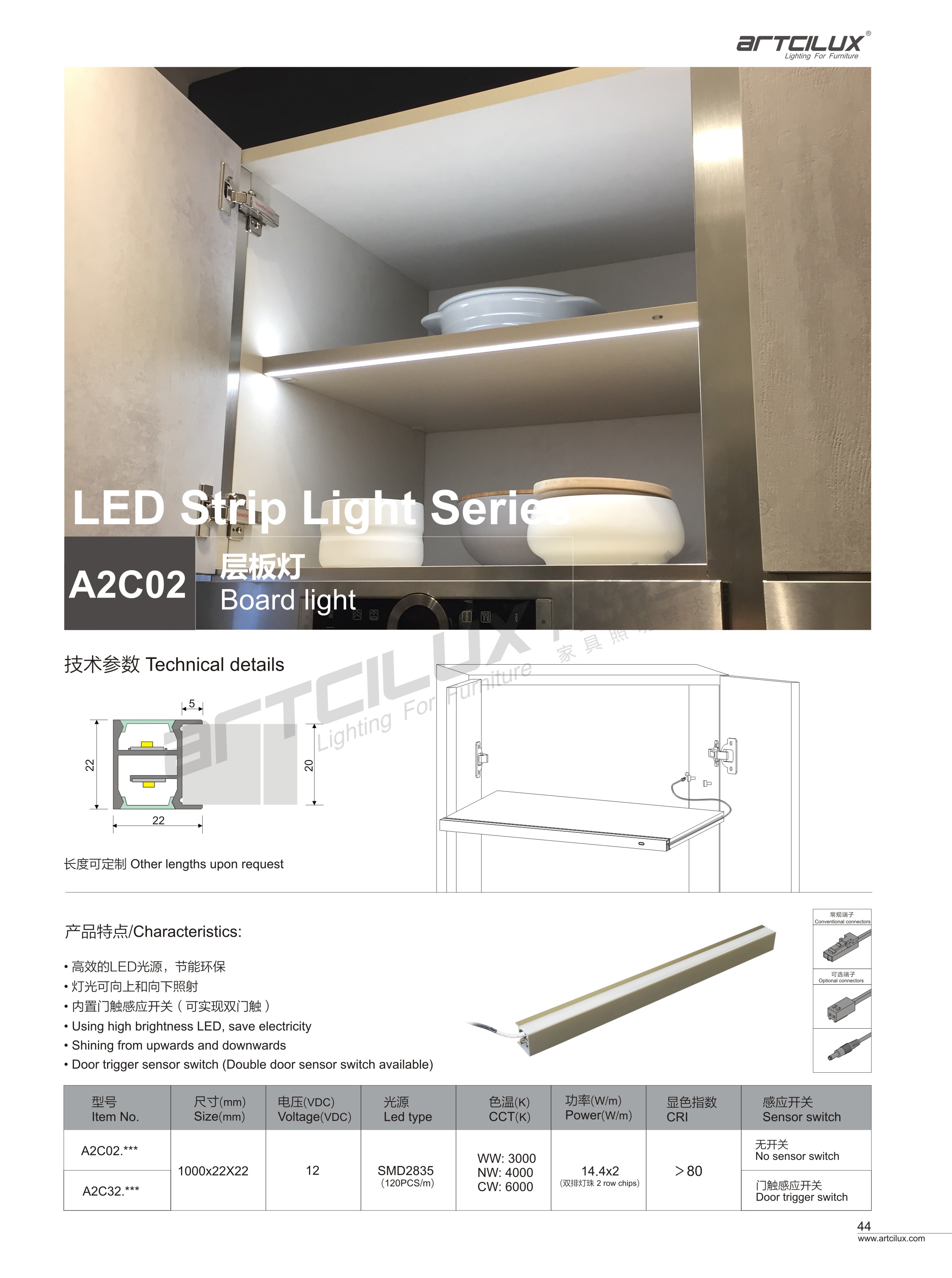 Modern Furniture LED Shelf Light Kit with Recessed Style Clip Mounting A2600