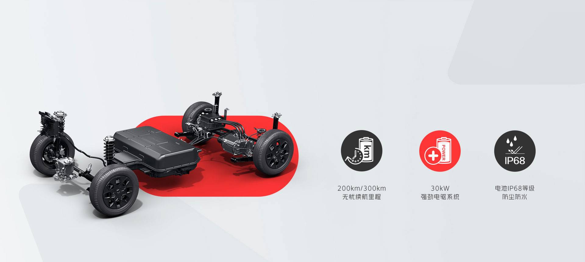 2024 2023 Wuling AirEV Electric Car Your Ultimate Solution for and Stylish Transportation in the Overseas Market