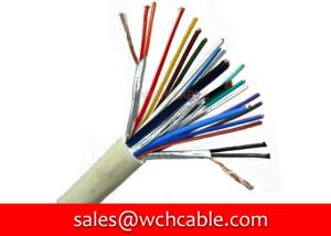 Wholesale UL21238 Oil Resistant Polyurethane PUR Sheathed Cable from china suppliers
