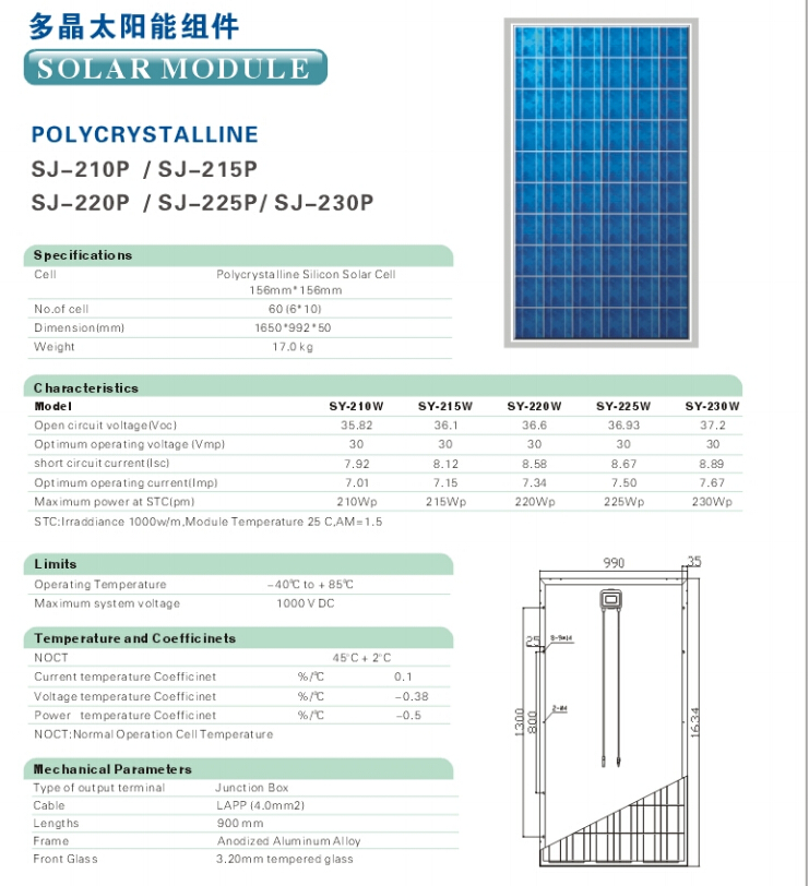 Poly crystall solar panel 200W/250W with CE/TUV certificate factory price