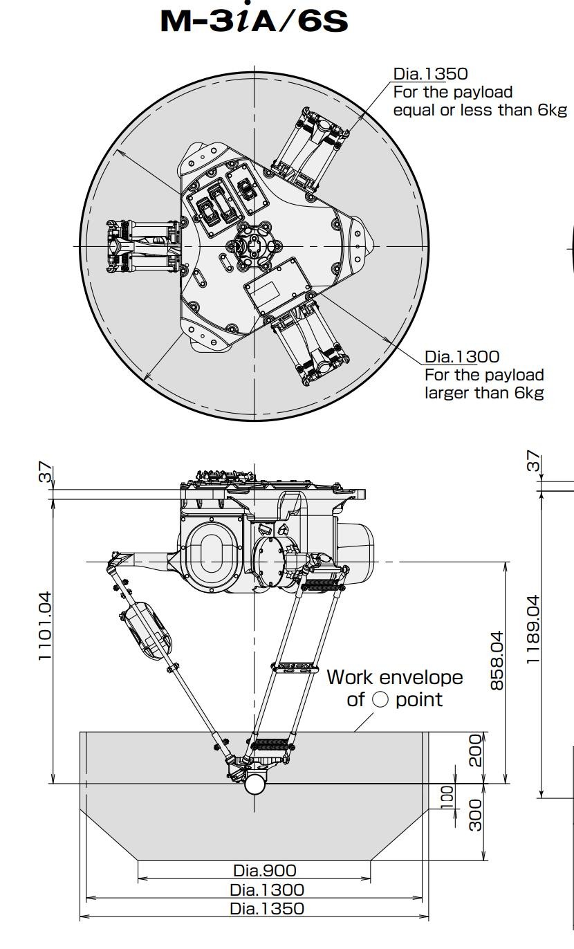 M3iA Industrial Fanuc Robot Arm 4 Axes Assembly Max 6kg Payload At Wrist