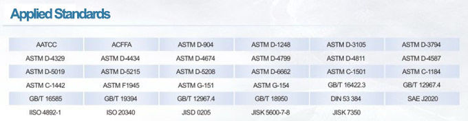 ISO 4892-1 PLC Touch Screen UVA UVB Accelerated Aging Environmental Test Chamber