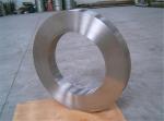 Best price Titanium & Titanium Alloy Ring for industry,Engines,Chemical,Marine,