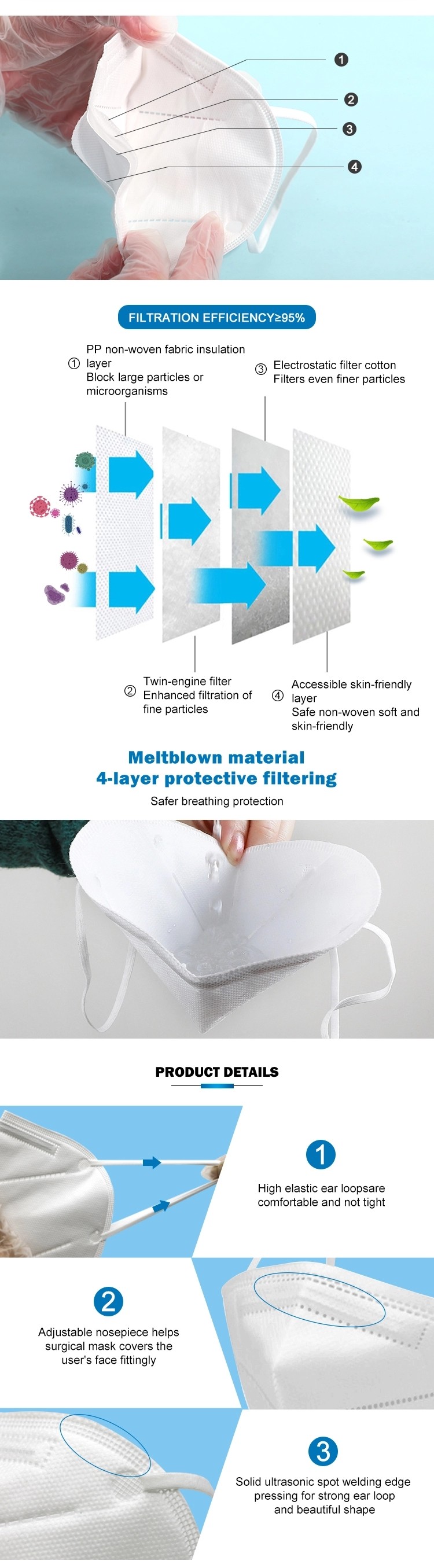 COVID-19 Prevention KN95 Particulate Respirator Mask With Adjustable Nose Piece