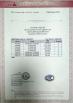 Toxmann High- Tech Co., Limited Certifications