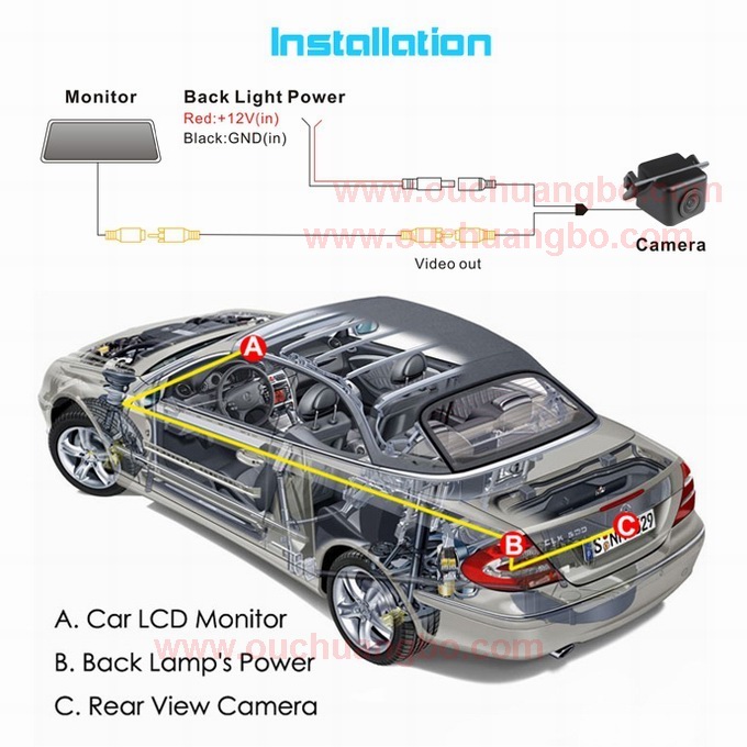 Ouchuangbo Car Night Vision Waterproof Camera Toyota Camry 2008 OV7950 /MT136 /FCCD OCB-T6817