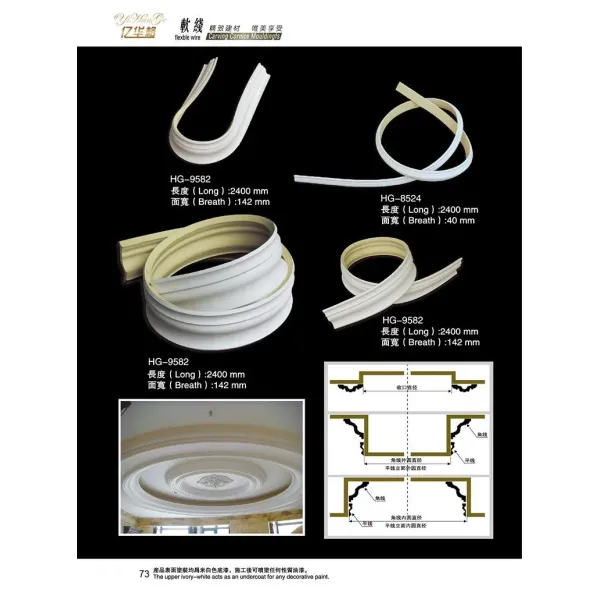 2025 Skirting Polyurethane Ceiling Mold Decorative PU Crown Moulding