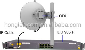 HUAWEI RTN905 RTN 905 Microwave Dual Polarization Antenna A06D10HS 52430866 VHLPX3-6W-4WH/A