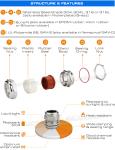 IP68 Waterproof Stainless Steel NPT Electrical Cable Glands with Silicone (Viton