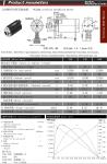 Faradyi Customized Motor High Speed 12V 30V 22mm 10000Rpm Silent Brushless Bldc
