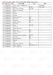 JS200 Steel Excavator Final Drive Travel Drive Motor Catalog 332/K1192