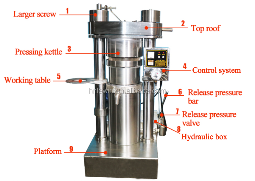 Hydraulic Cold Pressed Cocoa Coconut Oil Extraction Machine 11kg/Batch