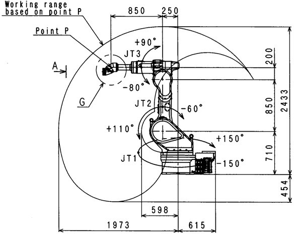 KF193 Automatic Handling Kawasaki Robot Industrial Robot Arm 12kg Load