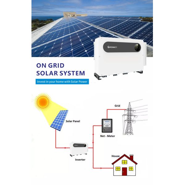 Industry Competitive Price on Grid 10KW Solar Power System Full Package Solar Energy Energy System Buy for Home