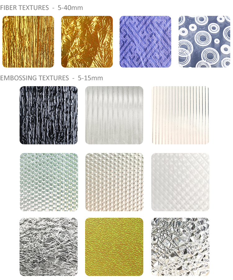 Thermoforming Decorative Acrylic Sheets Wood Design 1.20g/Cm3 Density