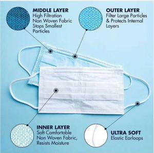 Wholesale Factory Stock Anti Dust Virus Surgical 3ply Disposal Medical Face Masks KN95 N95 mask from china suppliers