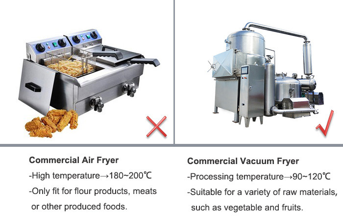 SS 304 Potato Chips Frying Machine , Low Temperature Vacuum Frying Equipment