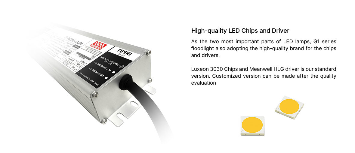 High Lumen Outdoor LED Stadium Lights 250W LED Industrial Lighting
