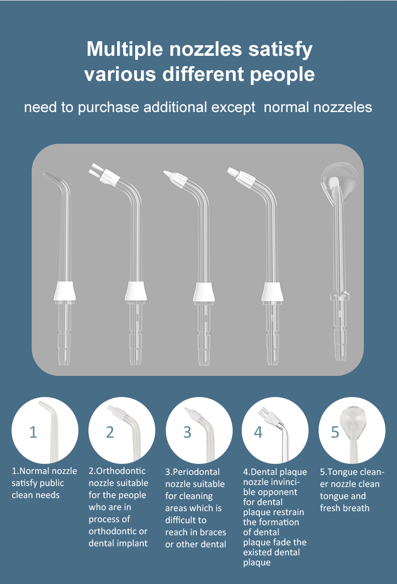 Cordless 350ml Portable Dental Water Flosser Jet For Festival Gift Giving