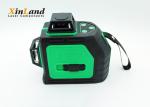 190NM-370NM Laser Safety Window Laser Protective Film Case