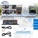 Safety Surveillance Mobile DVR Fuel Monitoring System Vehicle MDVR CCTV GPS 4G