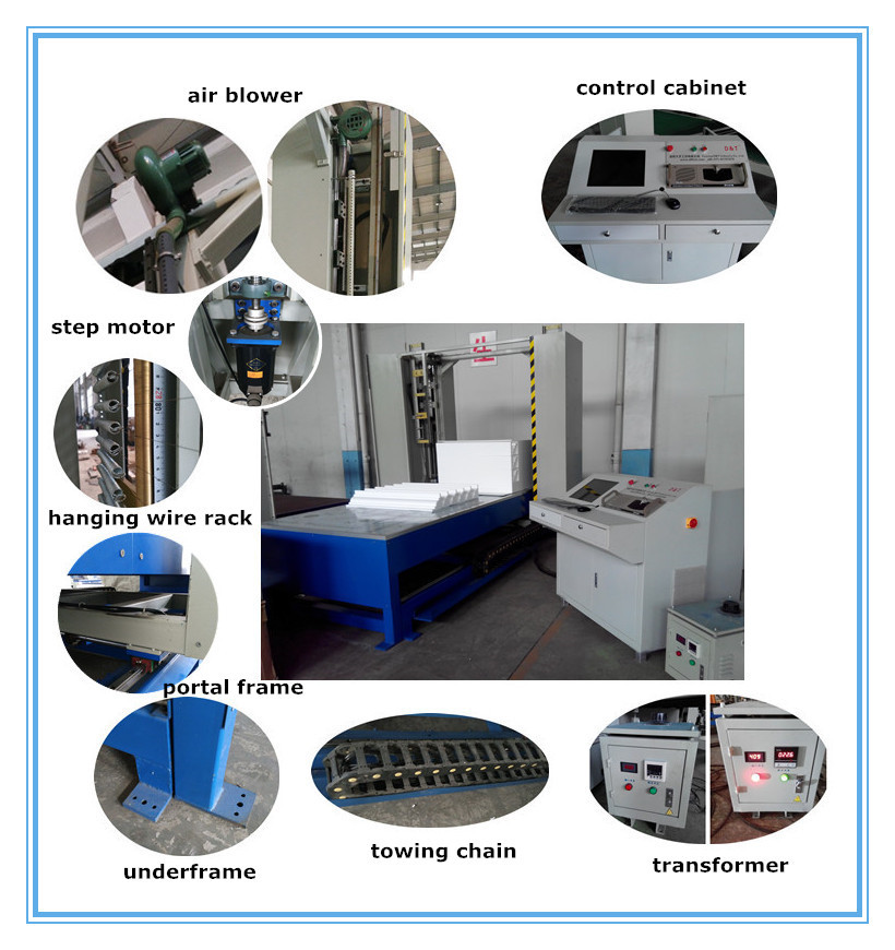 Auto Expander Polystyrene Eps Block Cutter Hot Wire Foam Cutting CNC Machine For EPS 2D Shape