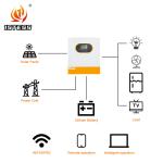 3.5KW Solar Inverter Hybrid Off Grid Inverter 24V 1.5kw 2.5kw Waveform Pure Sine