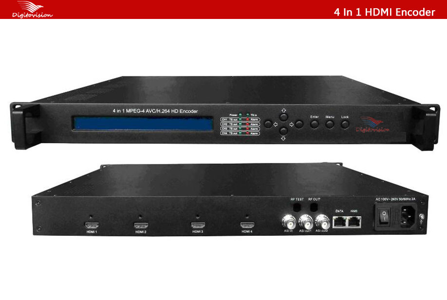 SD/HD H.264 8HDMI Encoder(HDCP/volume edit,8*H DMI+ASI in,ASI+IP(1*MPTS/8*SPTS) out)